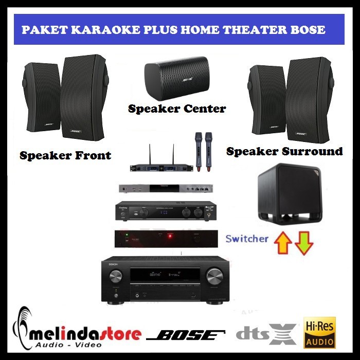 Paket Karaoke Home Theater Speaker Bose 251 | Karaoke Plus Home Theater B